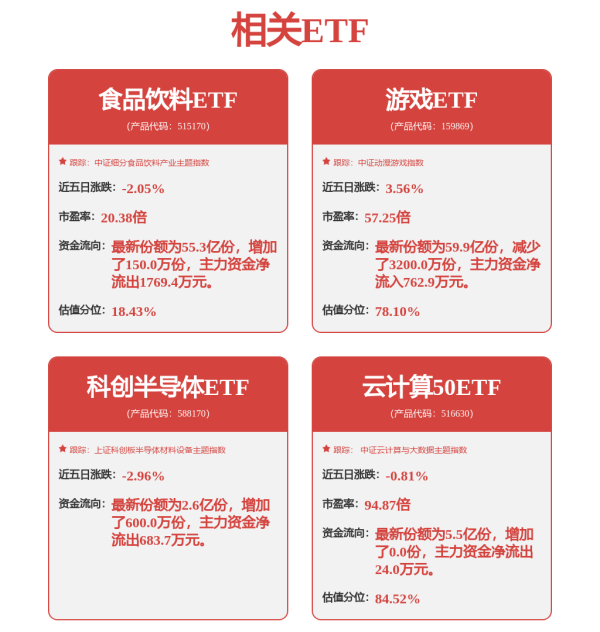 鑫优配 绿的谐波10派1元 股权登记日为6月18日